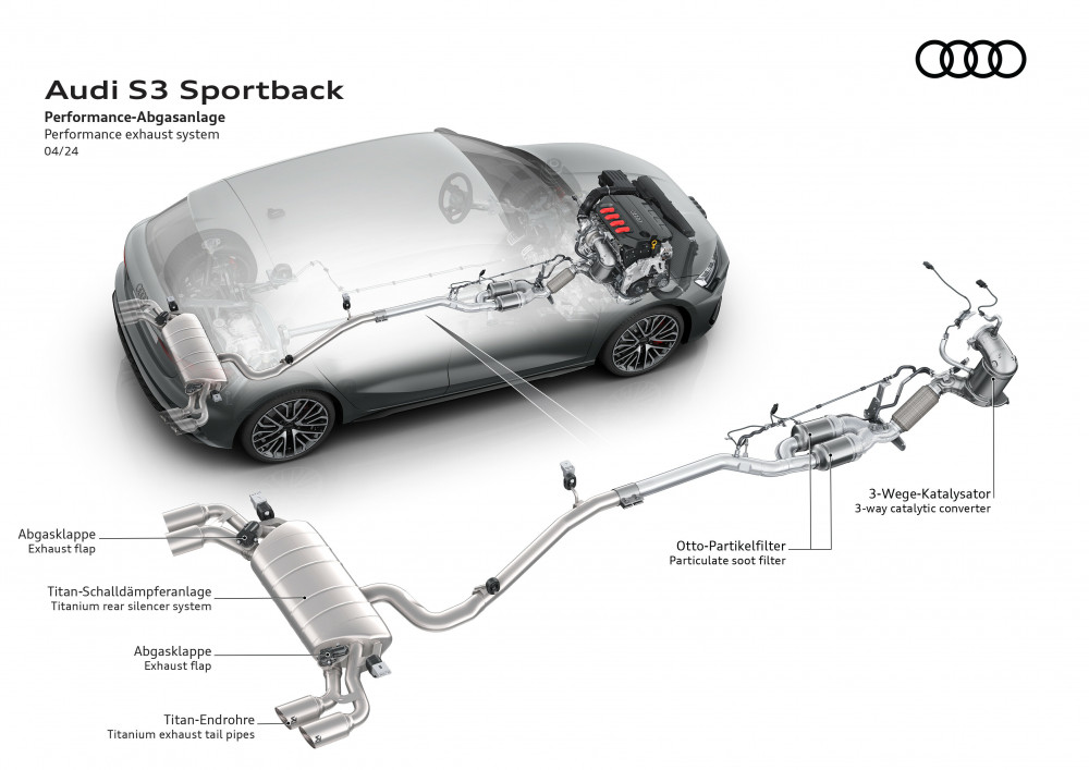 Audi S3 exhaust system
